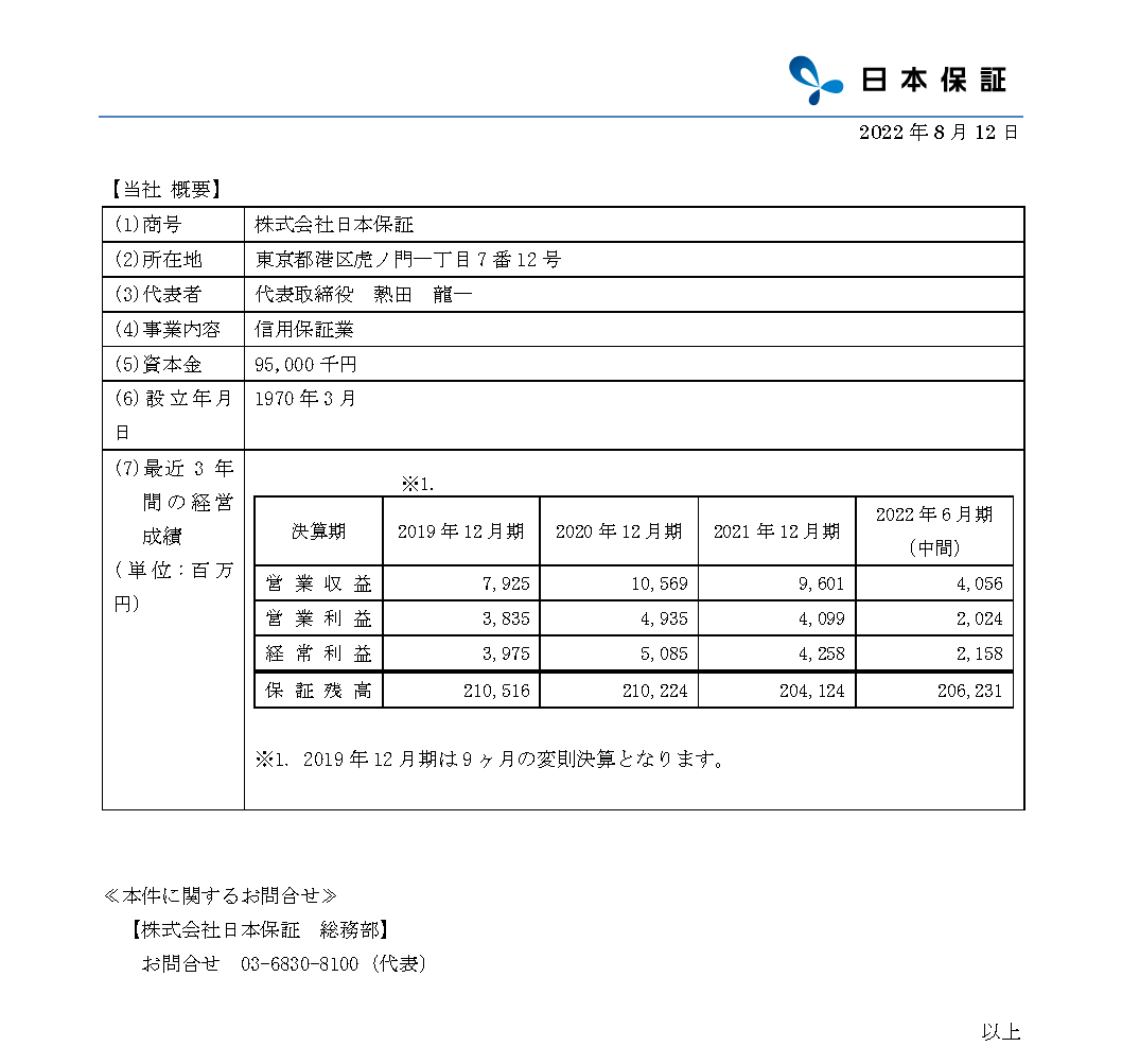 日本保証 業績について